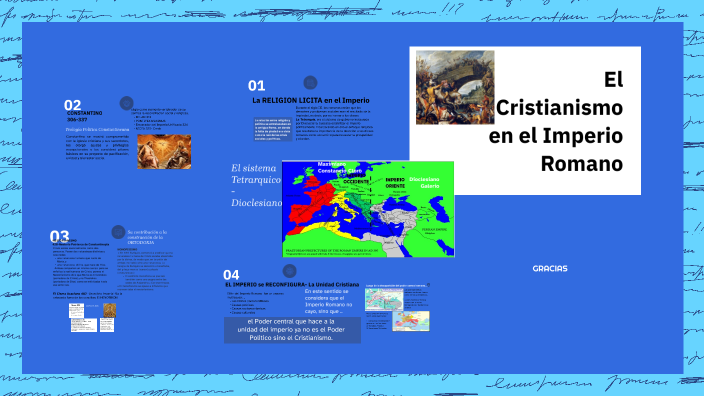 El Cristianismo en el Imperio Romano by rosario zambrano on Prezi