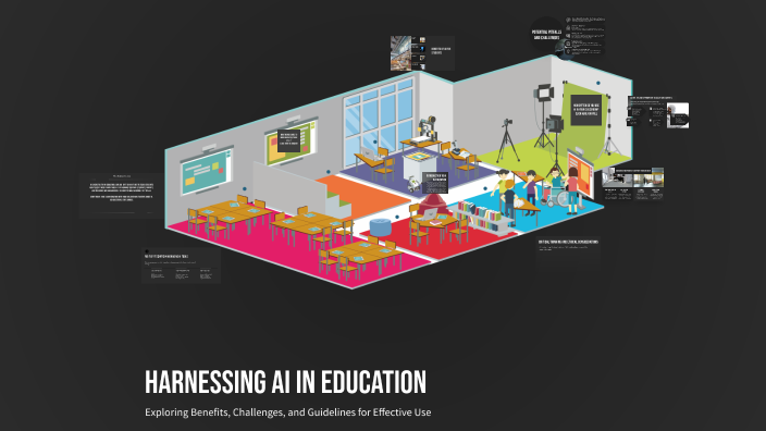 Harnessing AI in Education by William Kee on Prezi