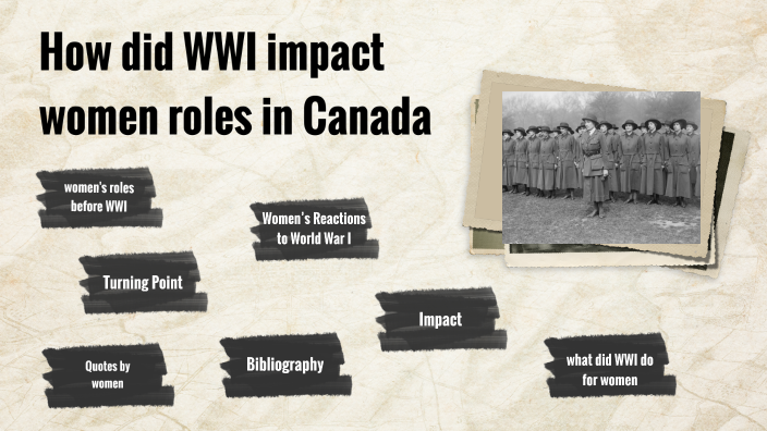 how-did-ww1-impact-women-s-roles-in-canada-by-khadijah-abdallah