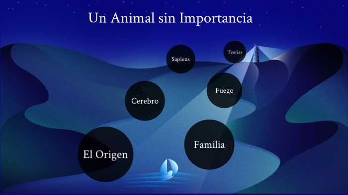 Un animal sin importancia by miguel acevedo ruiz on Prezi