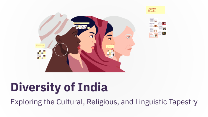 Diversity of India by Siddhi Kamble on Prezi