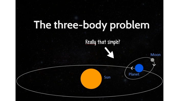 The three-body problem by Dennis Maecker on Prezi