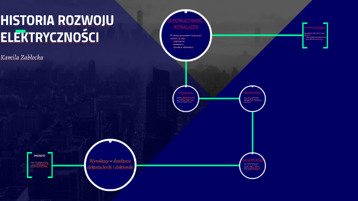 HISTORIA ROZWOJU ELEKTRYCZNOŚCI by Kamila Zabłocka on Prezi
