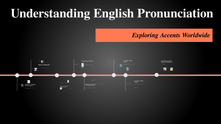 Understanding English Pronunciation by Isha Tahelramani on Prezi