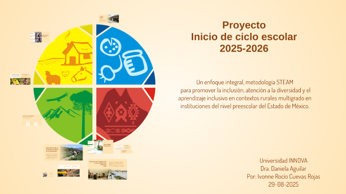 Proyecto STEAM para la Inclusión en la Educación Preescolar by IVONNE ...