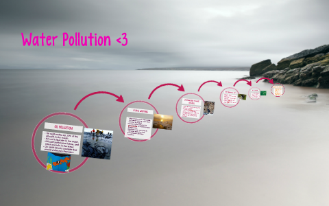 Water Pollution by Nya Cover on Prezi
