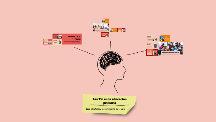 Las TIC en la Educación Primaria by Pau on Prezi