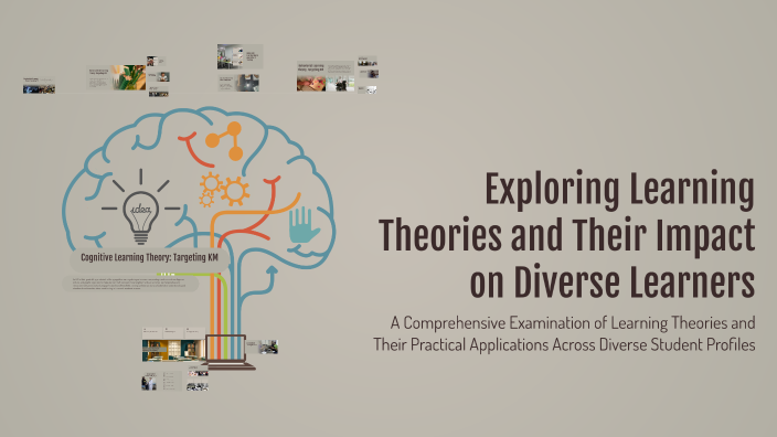 Exploring Learning Theories and Their Impact on Diverse Learners by ...