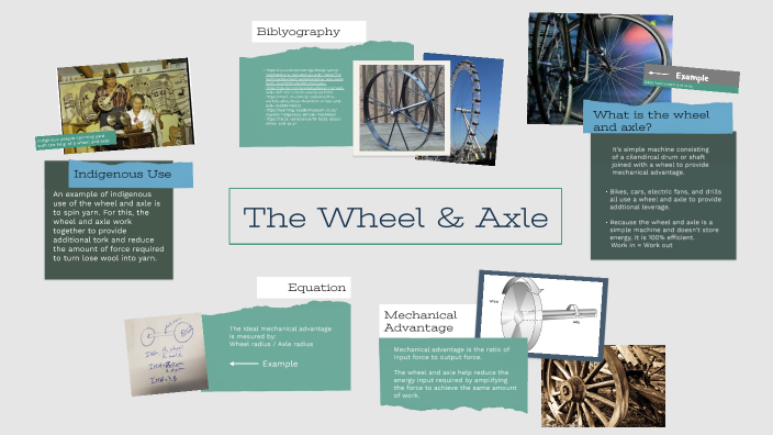 Simple Machines by Arielle Chapman on Prezi
