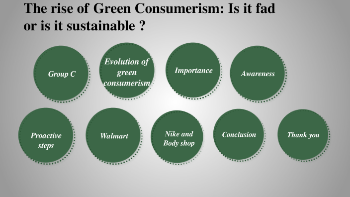 Green consumerism strategic management by shashank nair on Prezi