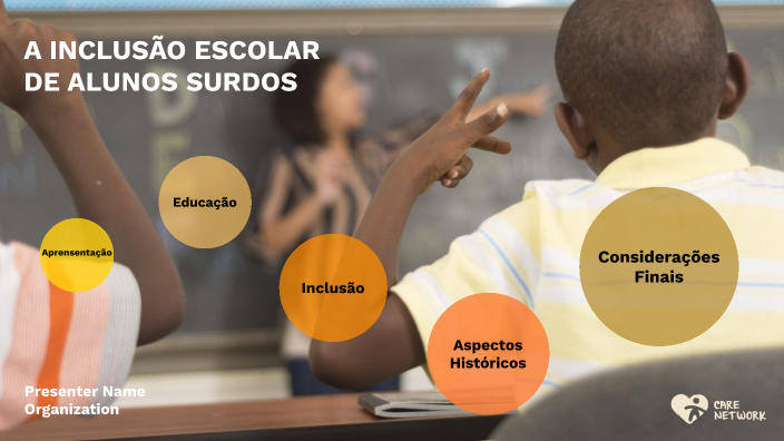 A Inclusão Escolar De Alunos Surdos By Camila Ribeiro On Prezi