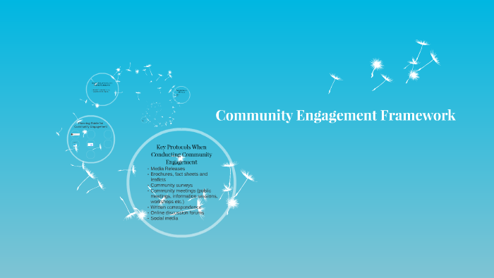 Community Engagement Framework by Mohamed Hisan on Prezi
