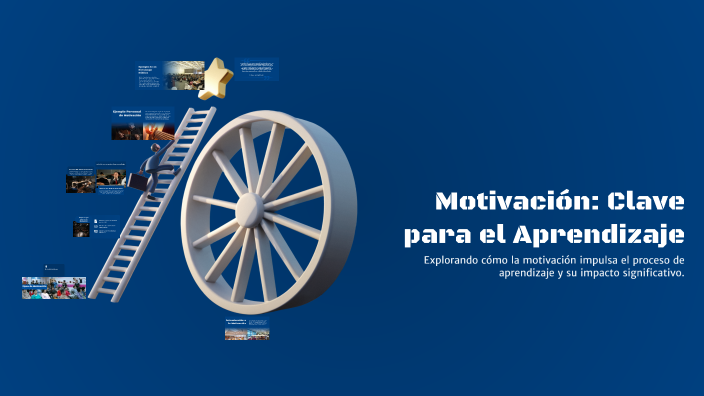 Motivación: Clave para el Aprendizaje by karol leonardo de haro on Prezi