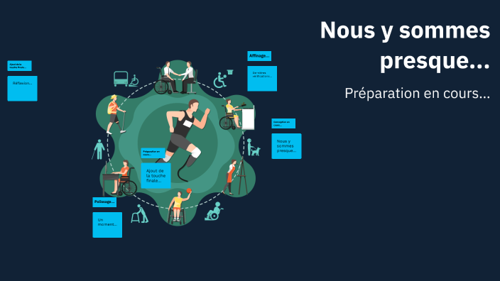 Les Réseaux de Neurones Convolutifs (CNN) by DOUAA ZAROUK on Prezi