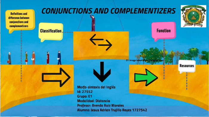 Conjunctions and Complementizers by ad tru on Prezi