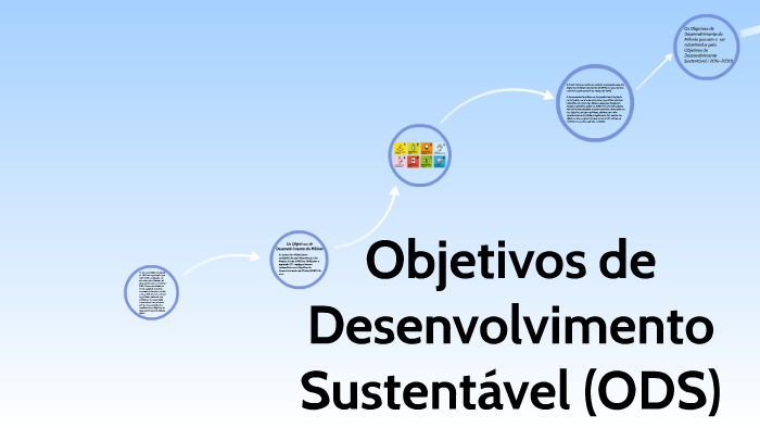 Objetivos de Desenvolvimento Sustentável (ODS) by Rodrigo Fazollo on Prezi
