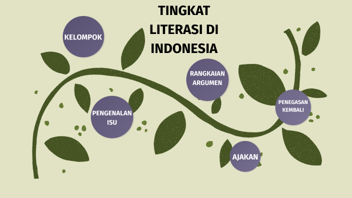 KURANGNYA TINGKAT LITERASI DI INDONESIA By DZAKY ADHIS PRADIKA 7D_11 On ...