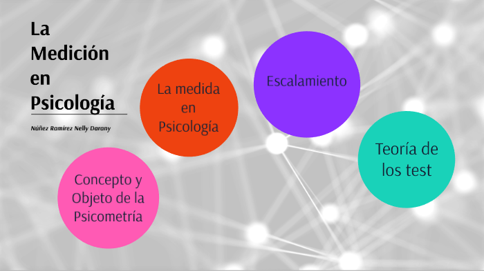 40 Medicion Y Evaluacion Psicologica Mercio Mapa Porn Sex Picture