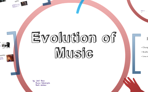 Evolution of Music by Josh Skow on Prezi