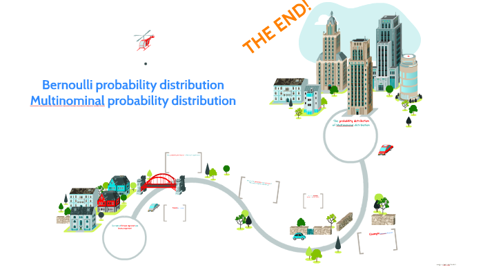 Bernoulli probability distribution by Stephen Cheng on Prezi