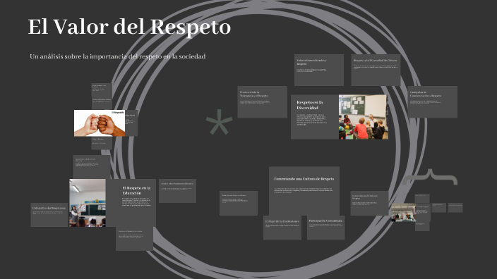 El Valor del Respeto by tabatha valencia salinas on Prezi