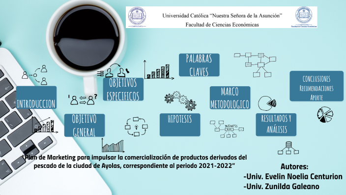 Plan de Marketing Ayolas 2021 by Zunilda Galeano on Prezi