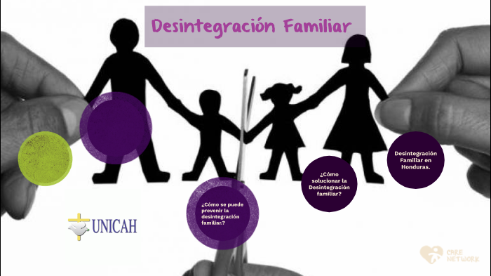 desintegracion familiar by Maríajosé Valle on Prezi