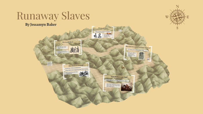 Runaway Slaves by