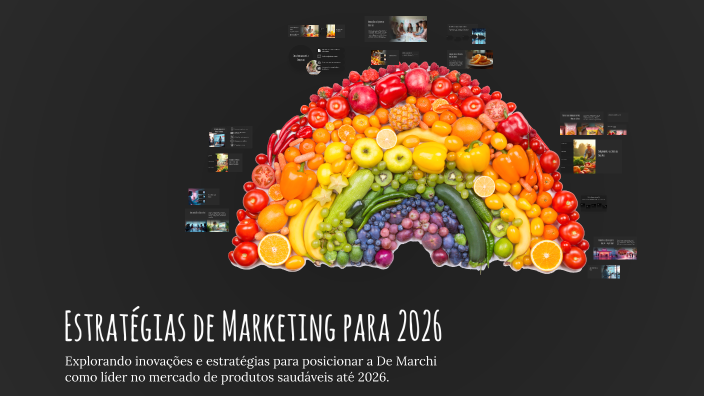Estratégias de Marketing para 2026 by Carlos Alberto on Prezi
