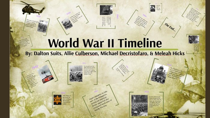 World War II Timeline (World History) by Dalton Suits on Prezi