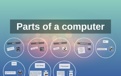 Parts of a computer by Abbas Jaaferi on Prezi