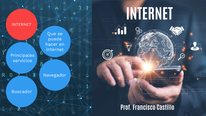 INTERNET by Profesor Castillo on Prezi