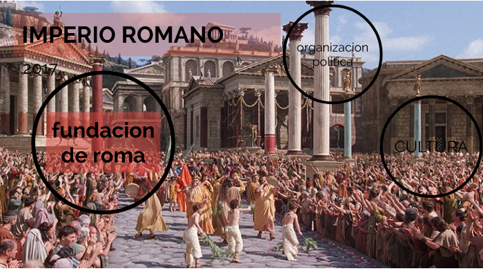 IMPERIO ROMANO by samuelluna salazar on Prezi
