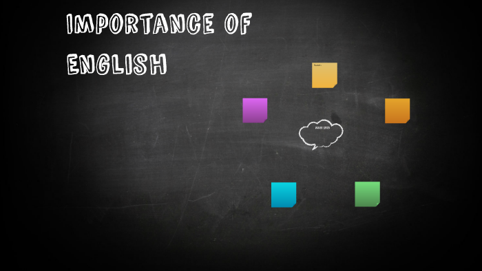 Importance of english by Bruna Neiva on Prezi