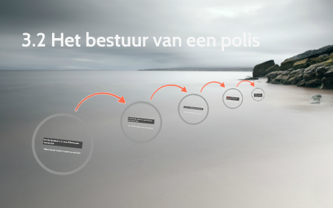 3.2 Het Bestuur Van Een Polis By On Prezi