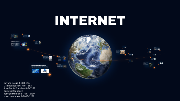 INTERNET by Joselyn Morales on Prezi
