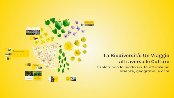 La Biodiversità: Un Viaggio attraverso le Culture by Leo Leo on Prezi