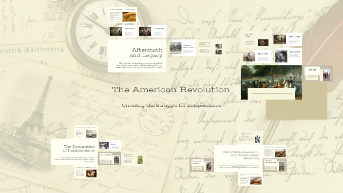 The American Revolution by Maxine PANTANGCO on Prezi