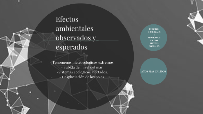 El Calentamiento Global by Juan Knox on Prezi