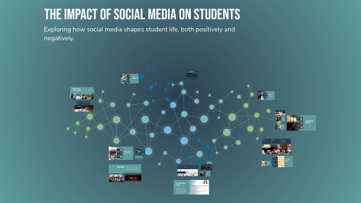 The Impact of Social Media on Students by bsf23ooo321 AdanNasrullah M ...