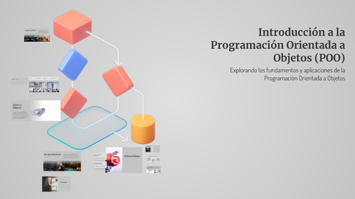 Introducción a la Programación Orientada a Objetos (POO) by emiliano ...