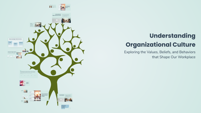 Understanding Organizational Culture by Ahmed Mido on Prezi