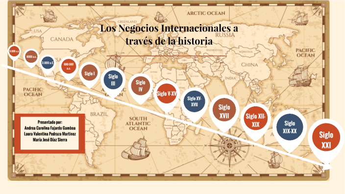 Historia de los Negocios Internacionales by Maria Jose Diaz Sierra on Prezi