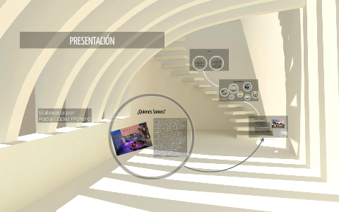 PRESENTACIÓN by on Prezi
