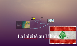 La Laicite Au Liban By Zoubaida Yahia