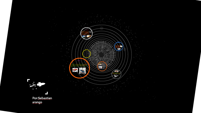 Por:Sebastian arango by sebastian arango on Prezi