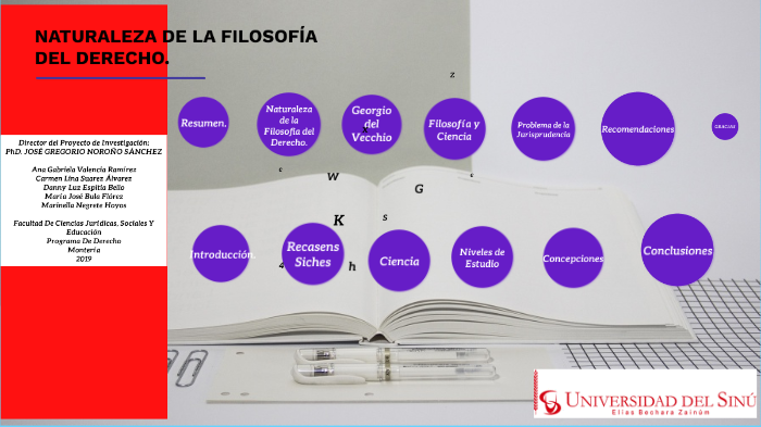NATURALEZA DE LA FILOSOFÍA DEL DERECHO by Ana Gabriela Valencia on Prezi