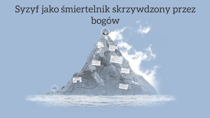 W Jaki Sposób Syzyf Chciał Przechytrzyć Bogów