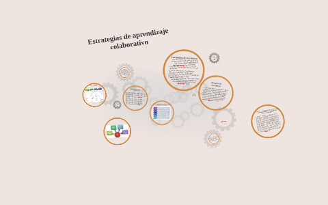 Estrategias de aprendizaje colaborativo by cinthya cornejo on Prezi