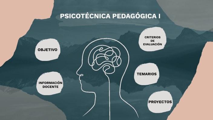 PSICOTÉCNICA PEDAGÓGICA I By Mariana Gutierrez Gutierrez On Prezi